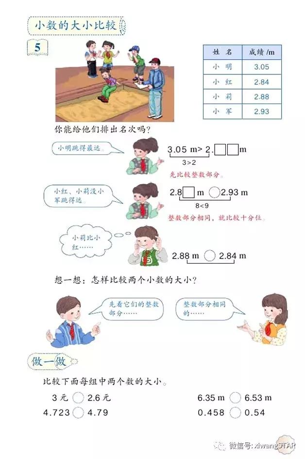 四年级下册数学书人教版预习,2022年人教版四年级下册数学课本