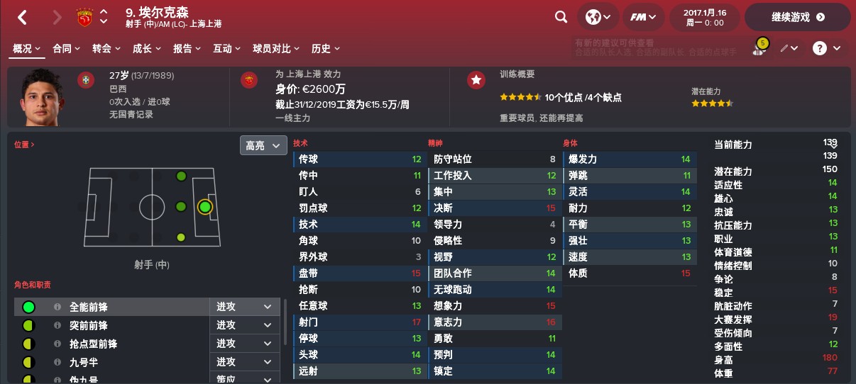 fm中超外援推荐,fm看球员