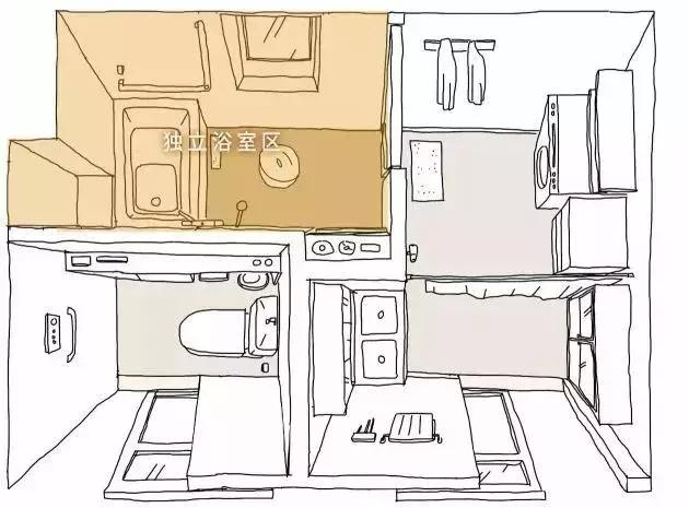 值得收藏的6个干货,卫浴收纳省钱好物推荐