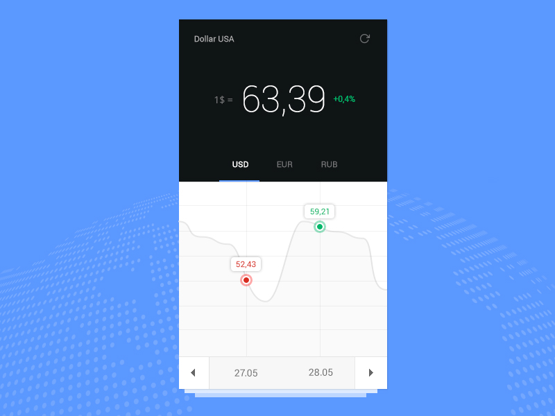 国外app首页设计欣赏,国外app界面设计欣赏简约