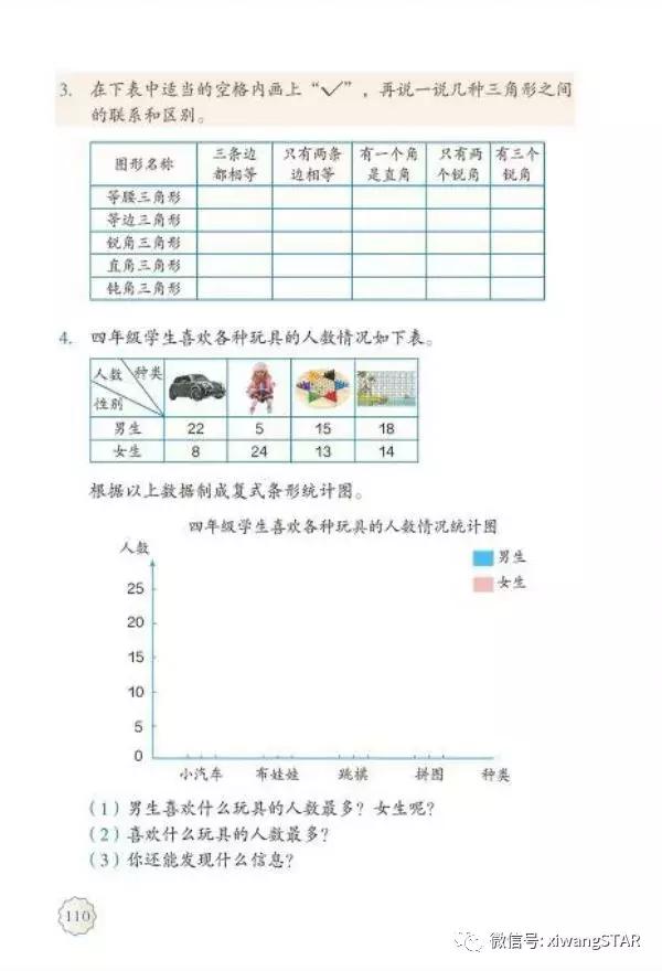 四年级下册数学书人教版预习,2022年人教版四年级下册数学课本