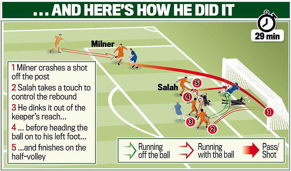 利物浦2-0伯恩利直播回放,利物浦2-1布莱顿直播回放