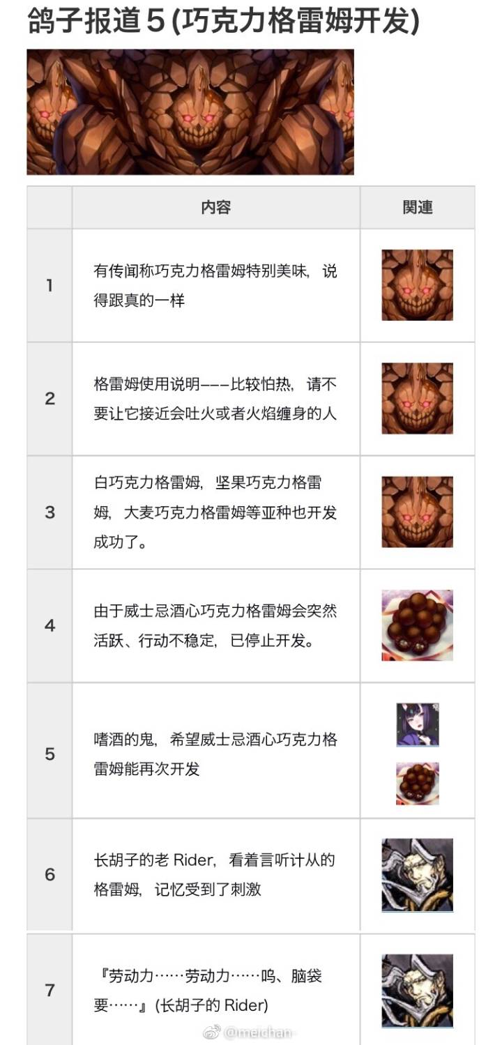 fgo女帝塞弥拉弥斯,fgo女帝