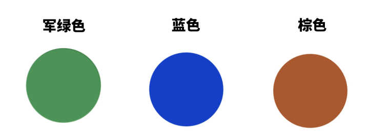 军事工装衣服风格,工装风格穿搭男