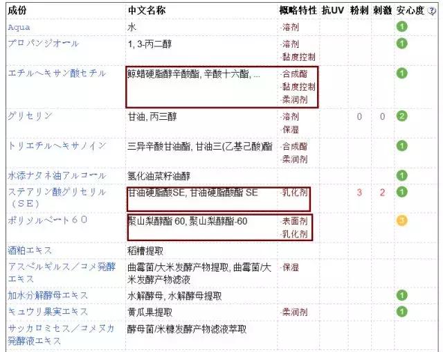 林允用的带法令纹面膜,林允用的意大利面膜