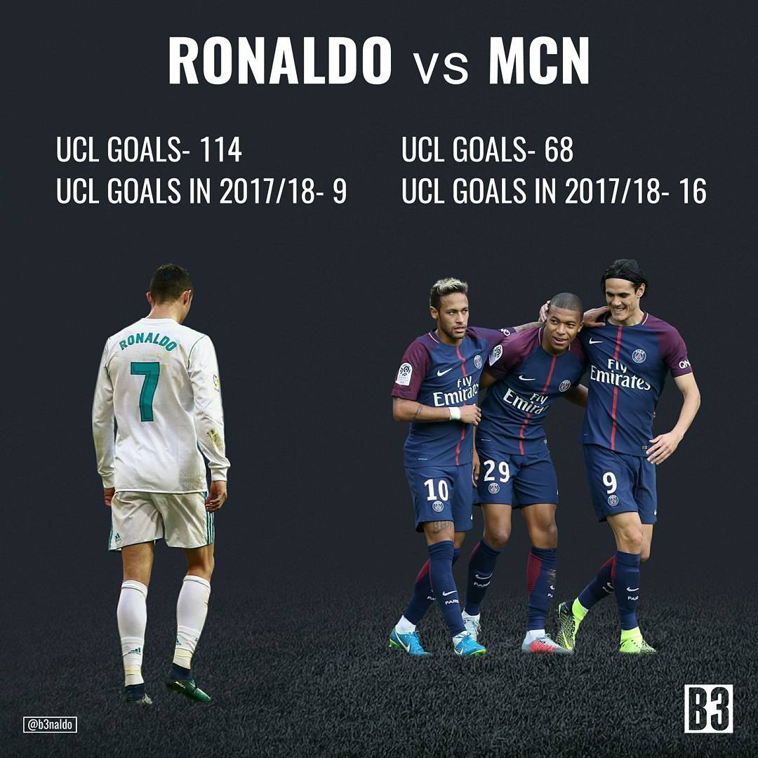 16-17欧冠决赛皇马vs尤文c罗庆祝,21-22欧冠巴黎vs皇马有人喊c罗吗