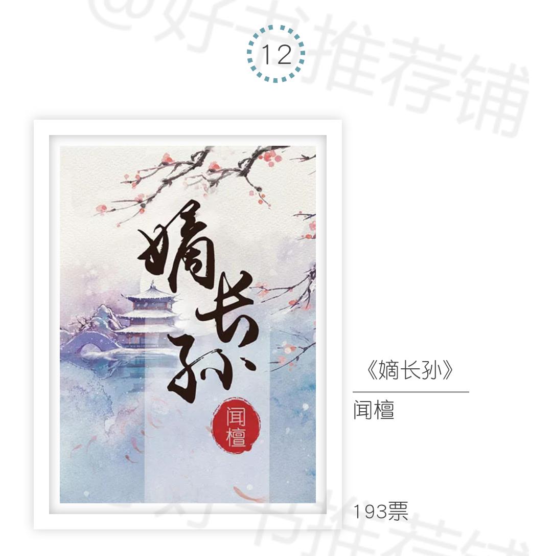 最热不书荒小说,33本经典好看的古言