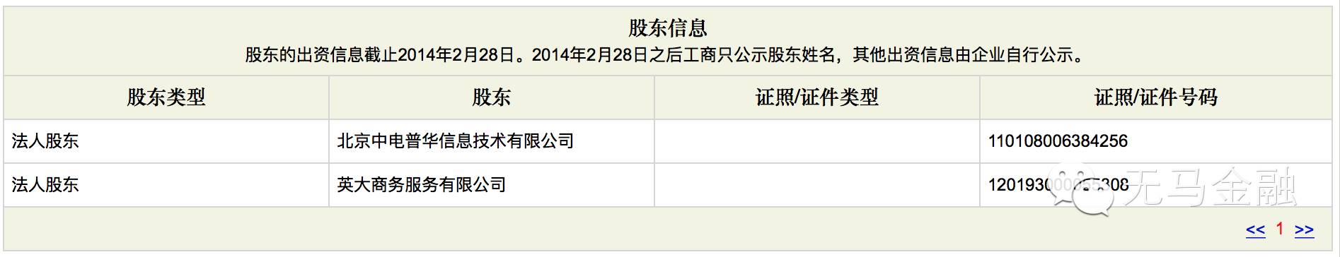 12306后继有人，国家电网的“电e宝”也是雷货