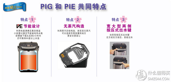 tiger电热水壶怎么用,tiger电热水壶45度