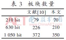 俄罗斯亲子互动方块游戏机,互动俄罗斯方块