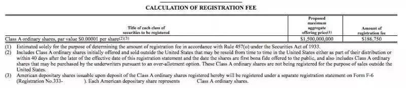 爱奇艺招股书有哪些,爱奇艺招股书
