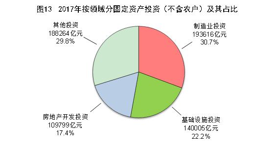中国2017年gdp总量人民币,中国2017年gdp总额