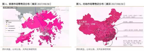 香港零售复苏回暖,莎莎国际hk00178