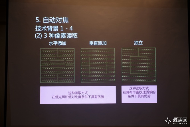 富士x-h1和xt200哪个好,富士x-h1值得购买吗