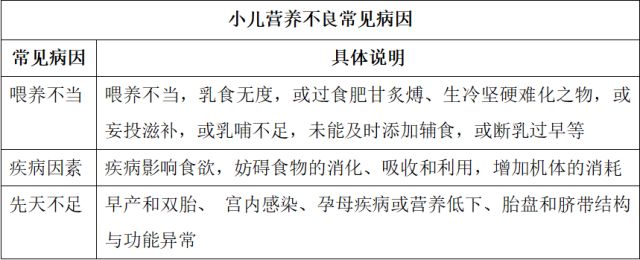 宝宝面色萎黄是什么原因,宝宝消瘦面黄是什么原因