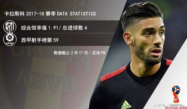 2018世界杯比利时阿扎尔点球,2018世界杯法国vs比利时阿扎尔