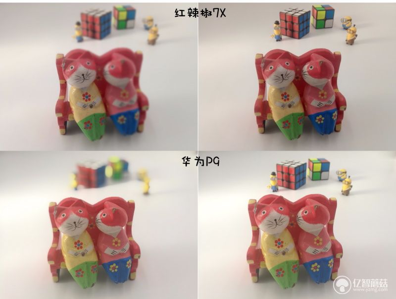 红辣椒7x,红辣椒7x是3网通吗