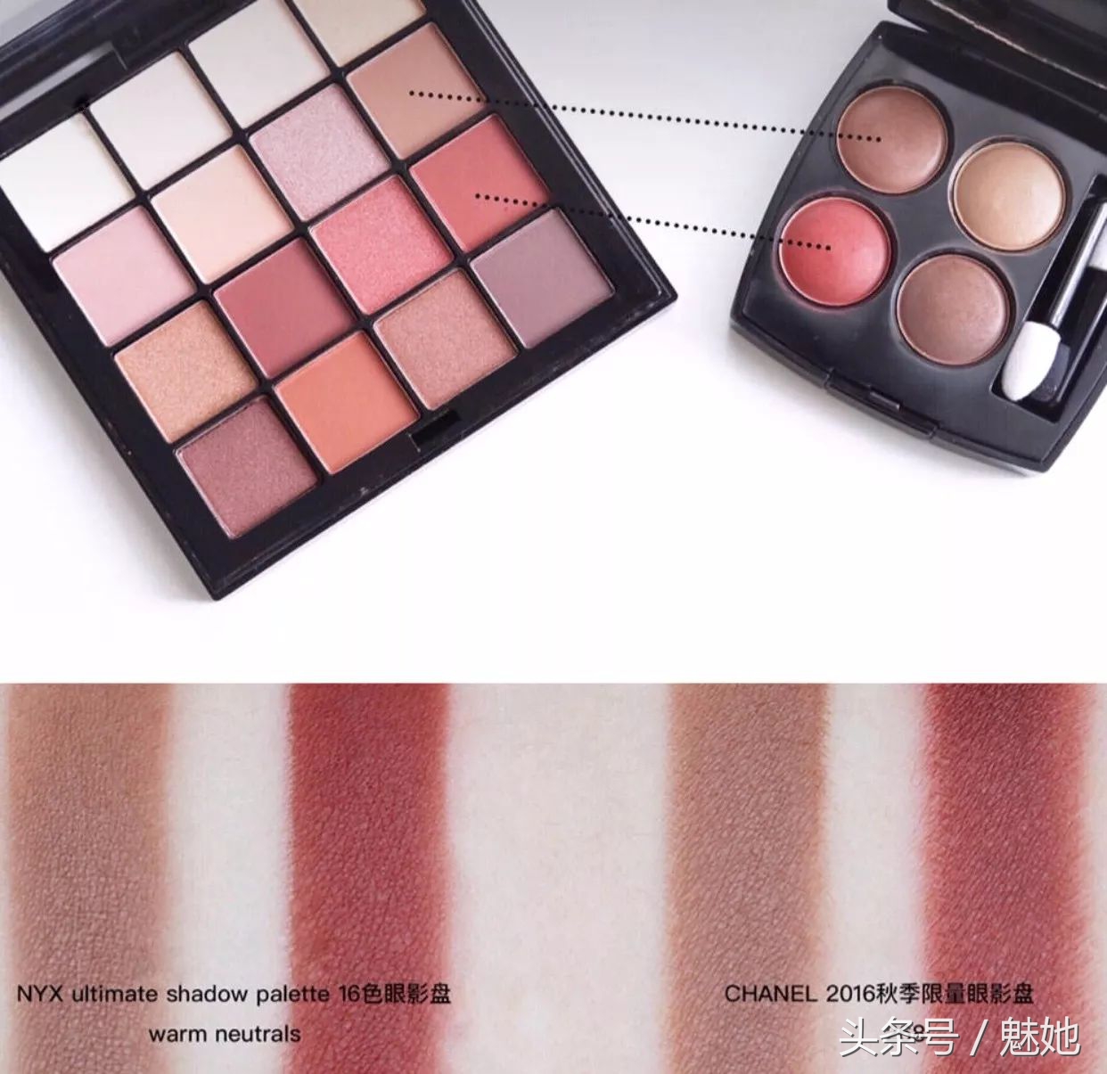 mac彩妆哪个档次高,mac平价化妆品推荐