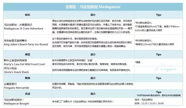 新加坡环球影城二十四座游乐设施,新加坡环球影城主题乐园图片
