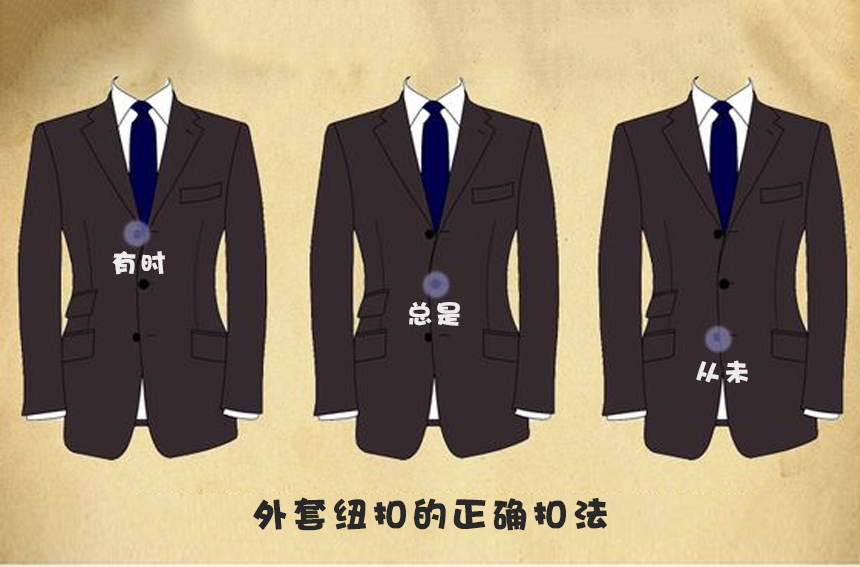 男人的十大生活妙招,男人必学的生活小技巧