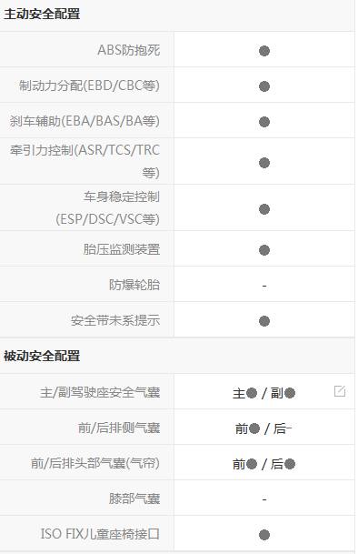 奔腾b90值不值得购买,奔腾b90最新值得买吗