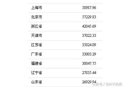 吉林手机报2月24日新闻速览