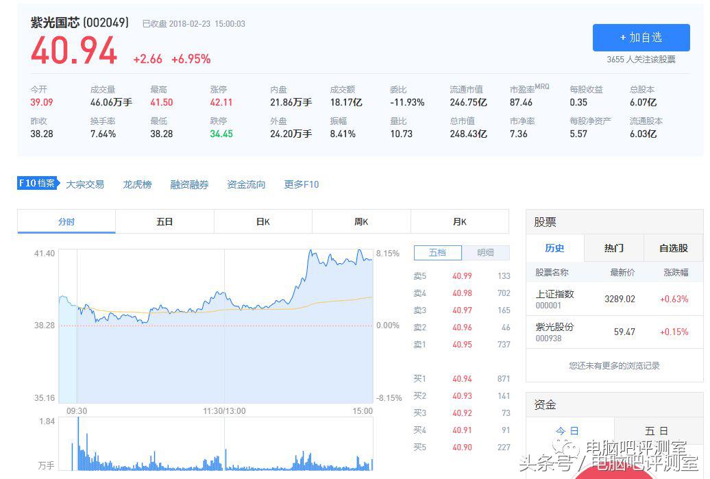 紫光国芯好进吗,紫光国芯怎么样啊