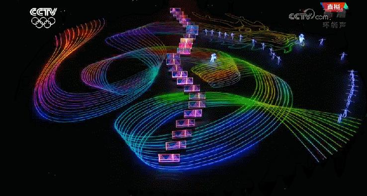 一分钟读懂北京,一文读懂北京发布会