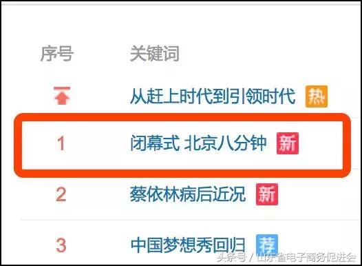北京震撼超燃视频,北京八分钟惊艳世界