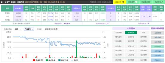 spdex超级指数系统官网,spdex超级指数怎么用