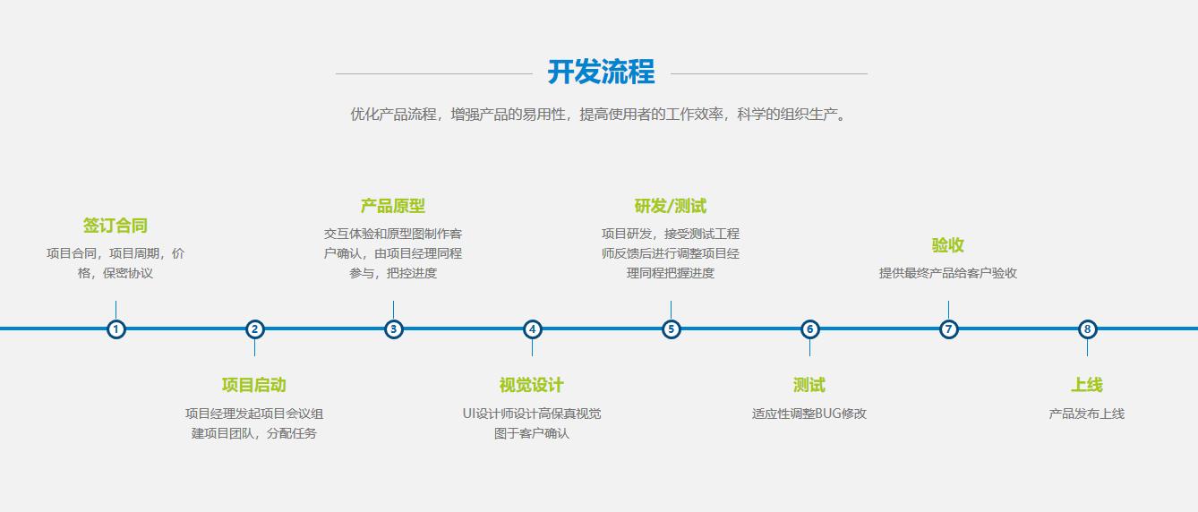 骞垮窞椋炶繘淇℃伅绉戞妧鏈夐檺鍏徃,骞垮窞椋炶繘绉戞妧鏈夐檺鍏徃app