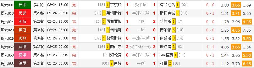 皇马拜仁胜利,皇马国米欧冠夺冠赔率