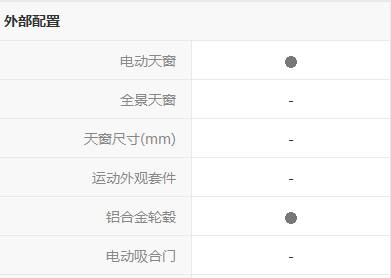 启辰d50对比轩逸发动机,启辰d50和东风日产的区别