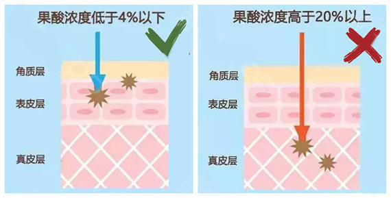 丰唇成香肠嘴视频,丰唇后像鸟嘴
