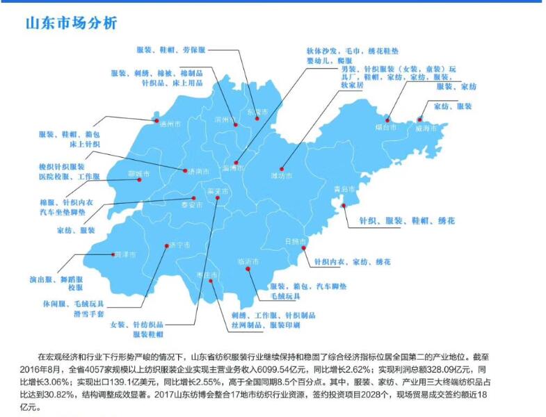 怎样经营服装厂不亏本,服装厂小作坊如何转型