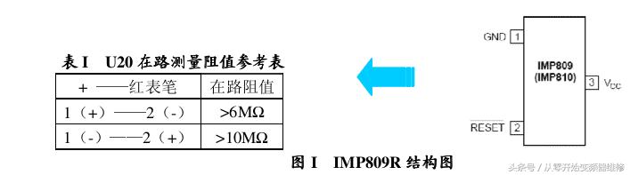 adt变频器常见故障处理,变频器常见故障的快速检修