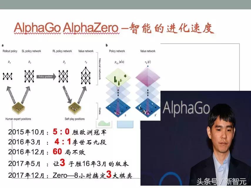 北大ai公开课量子,北大ai大讲堂