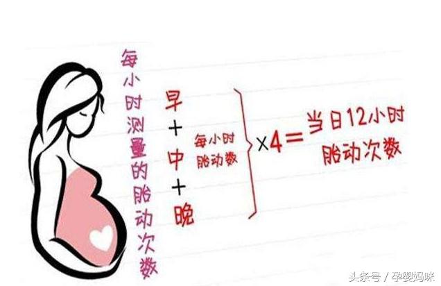 孕晚期哪种情况该待产了,现在孕晚期是关键时刻