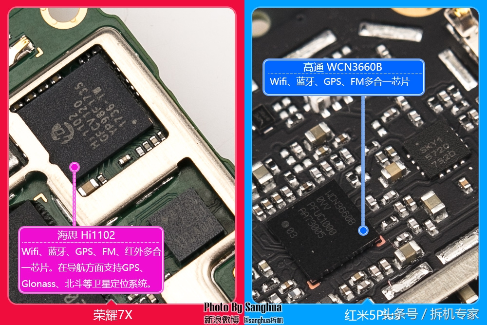 荣耀7x和红米5plus哪个值得入手,红米5plus和荣耀7x哪个值得买