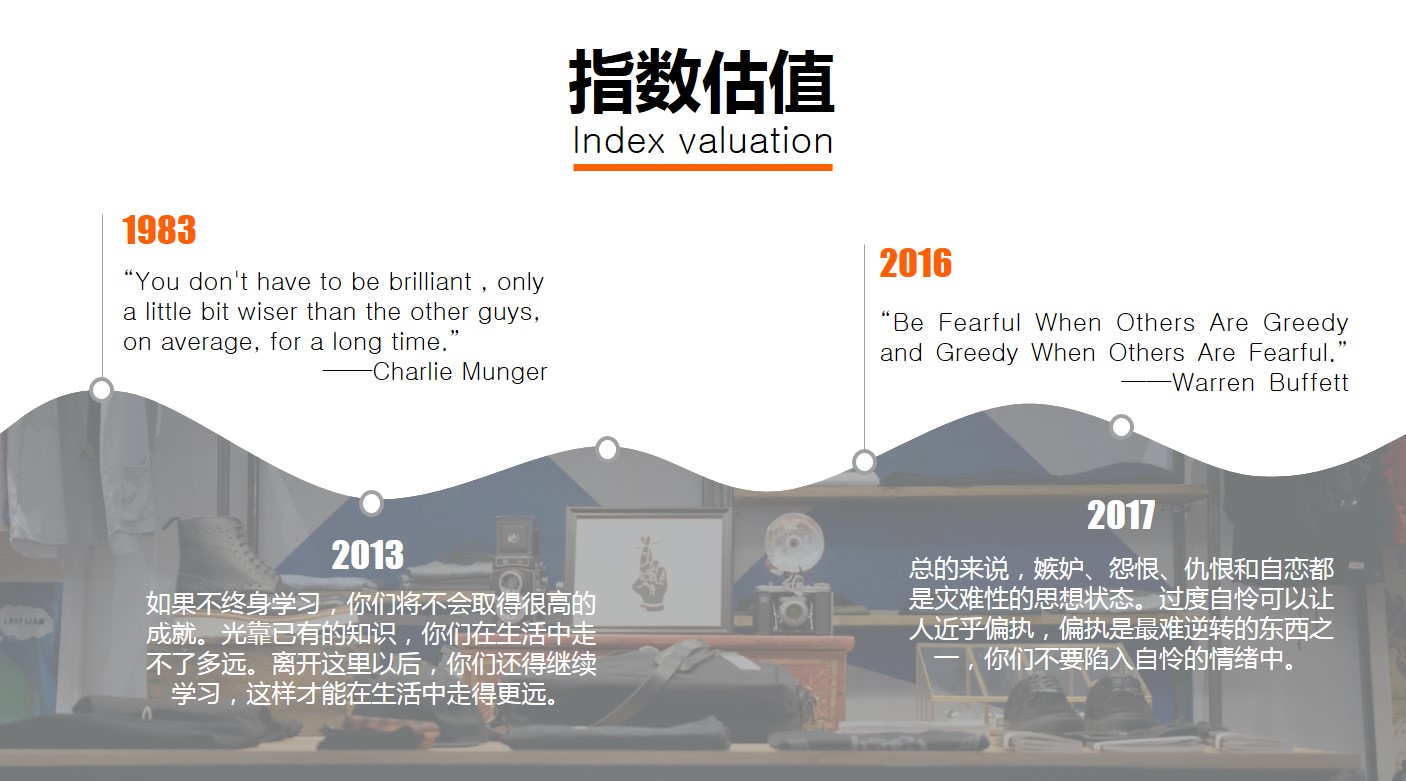 2018股市三月大盘指数,6月1日指数估值数据