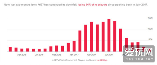 taptap下架了,taptap被下架