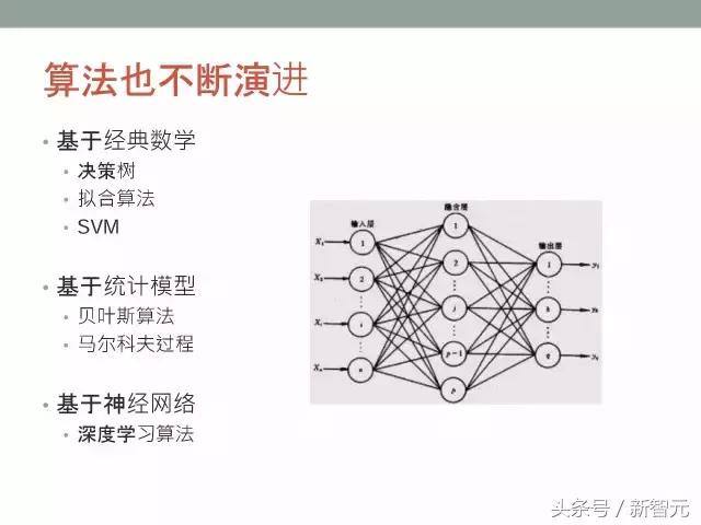北大ai公开课量子,北大ai大讲堂