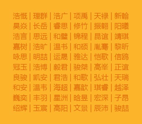 给宝宝取名好听4个字的名字,给宝宝取名字最好听的一个字