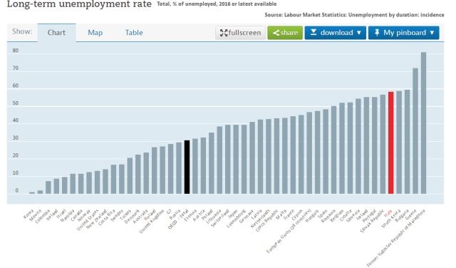 25年了,意大利人怎么还信贝卢斯科尼?