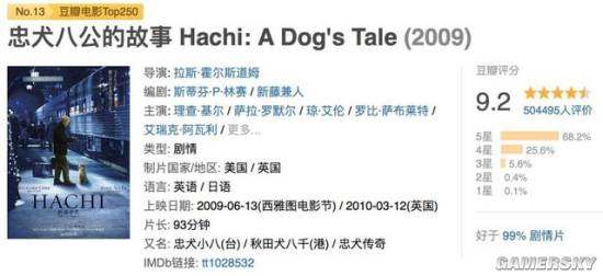 关于狗的电影你喜欢哪一部呢,十部关于狗的电影