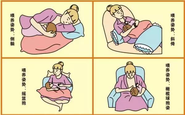 产后腰疼是妇科病的哪一种,产后腰痛的元凶及解决办法