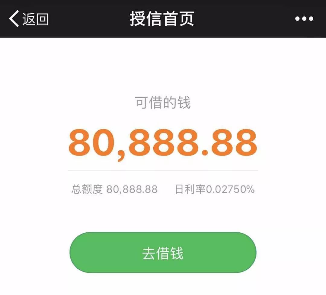 算了算,我能从网上借出58万元