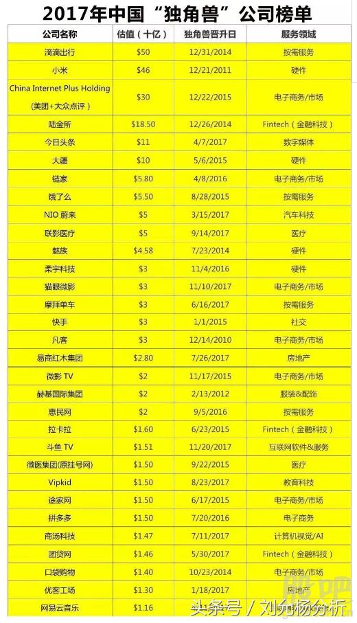 周二创业板大涨还能追吗,刘允扬最新视频