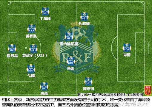 2021中超巡礼成都蓉城,巡礼中超