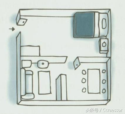 大门到阳台穿堂煞,大门直对阳台穿堂煞